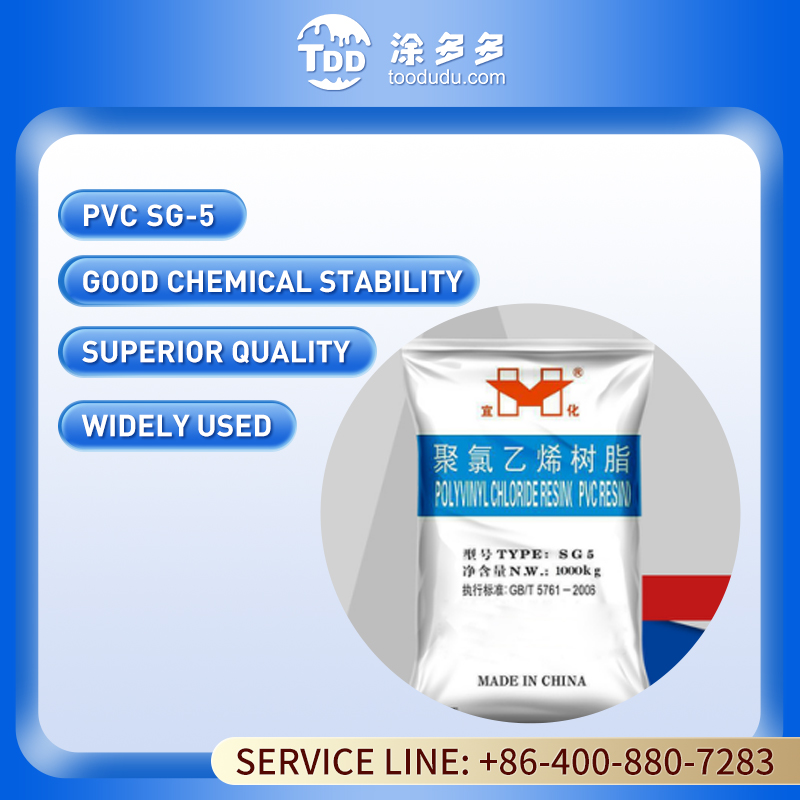 Wetting Agent - Enhanced Wetting for Improved Coating Performance